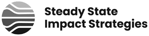 Steady State of Impact Strategies